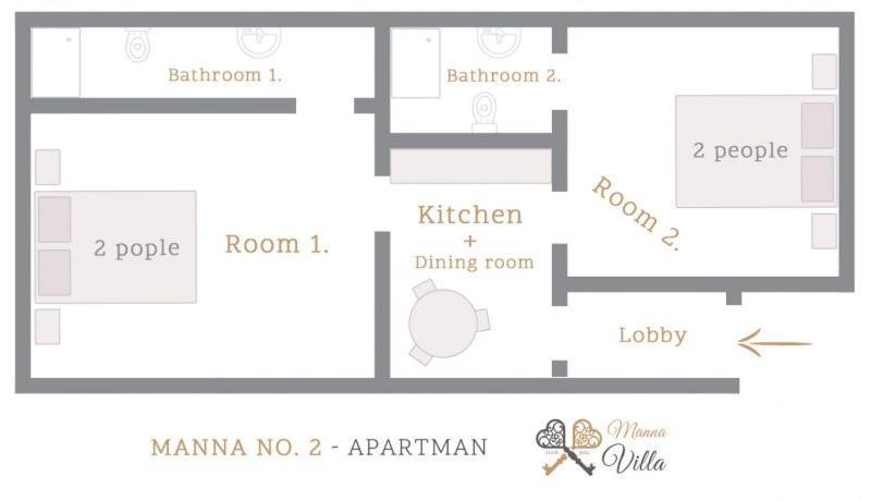 Manna Villa Еґер Екстер'єр фото