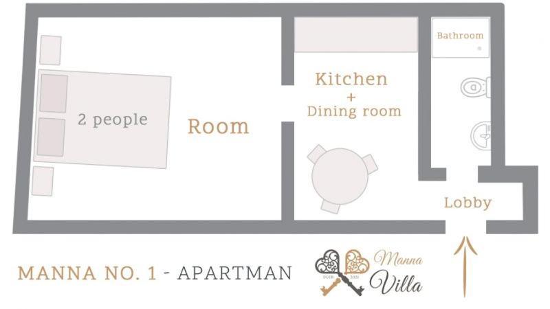 Manna Villa Еґер Екстер'єр фото